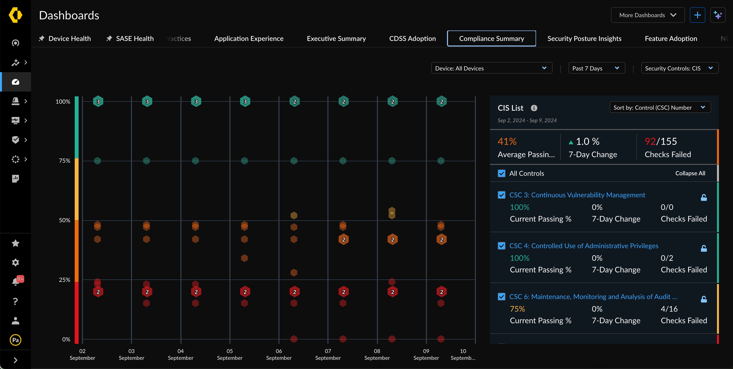 One unified interface center image