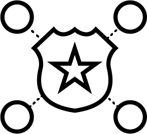 Break Down Capability Gaps