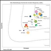 IDC Report