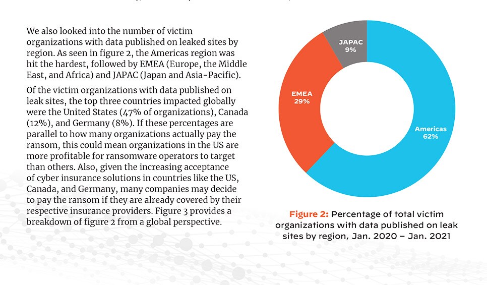 Unit 42 Threat Intelligence Palo Alto Networks
