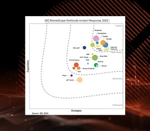 Unit 42: A Leader in IDC 2025 IDC MarketScape for Worldwide Incident Response Services
