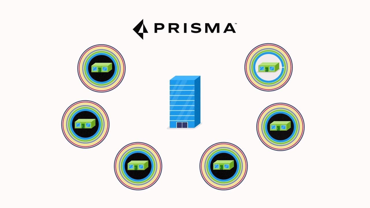 Securing Branch Offices with Prisma