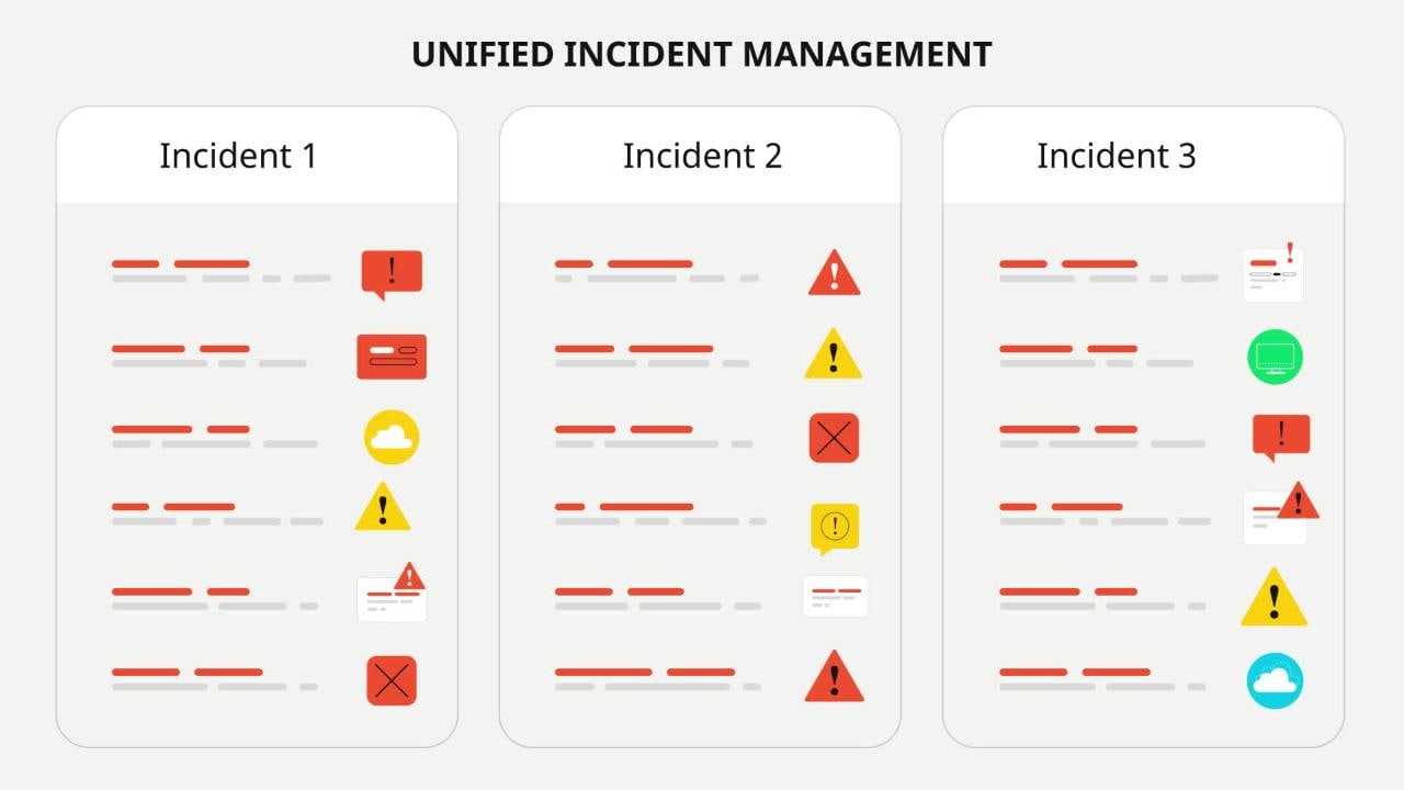 Preventing Emerging DNS Layer Threats With DNS Security