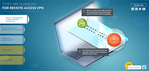 How to Secure Your Mobile Workforce