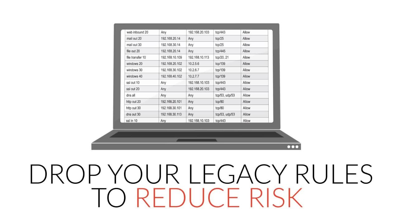 Network Security Resources Video