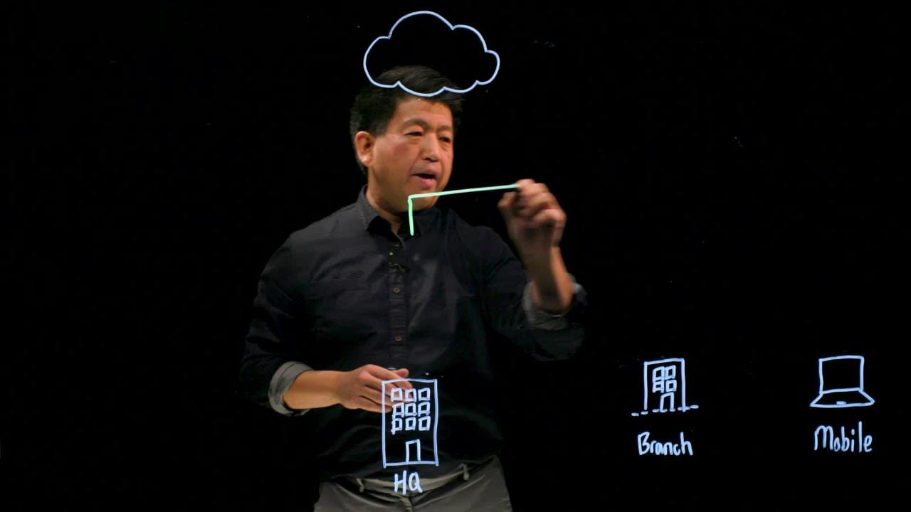 Cloud-Based Security Infrastructure Video