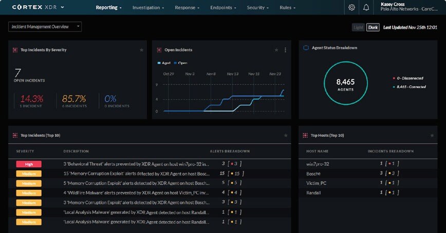 Cortex Xsoar Security Orchestration Automation And Response Soar Cortex Xsoar Security Orchestration Automation And Response Soar