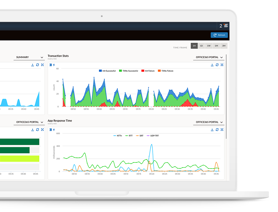 Palo-Alto-Plateforme-Strata-Visuel