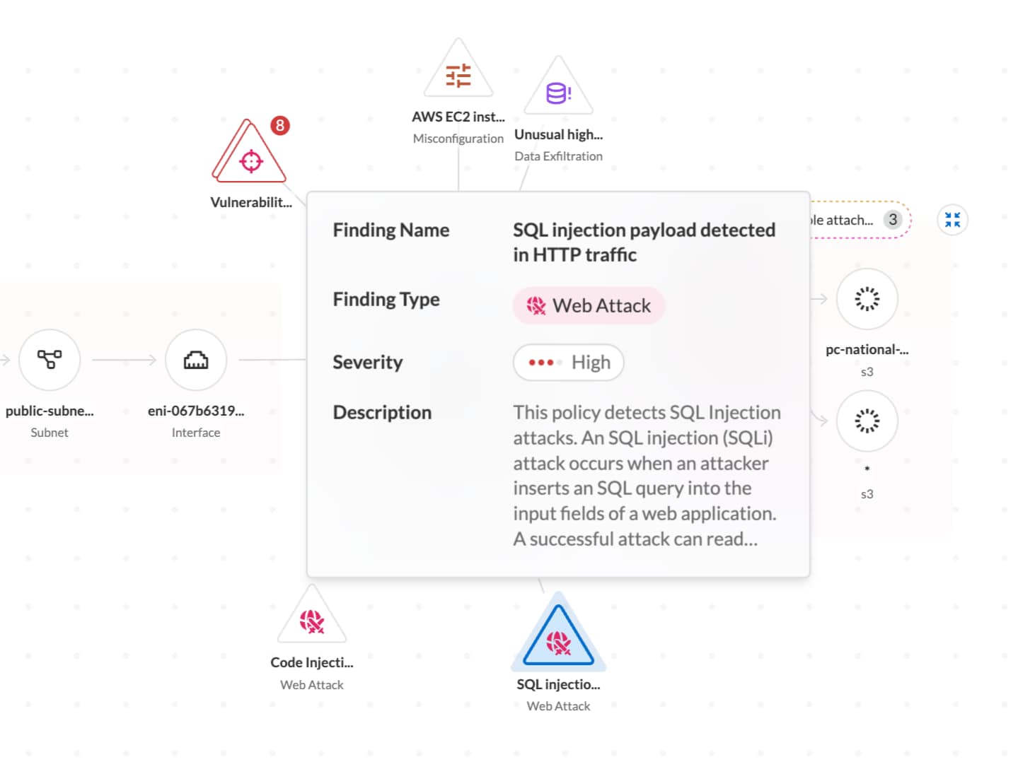 Prisma Cloud | Comprehensive Cloud Security - Palo Alto Networks