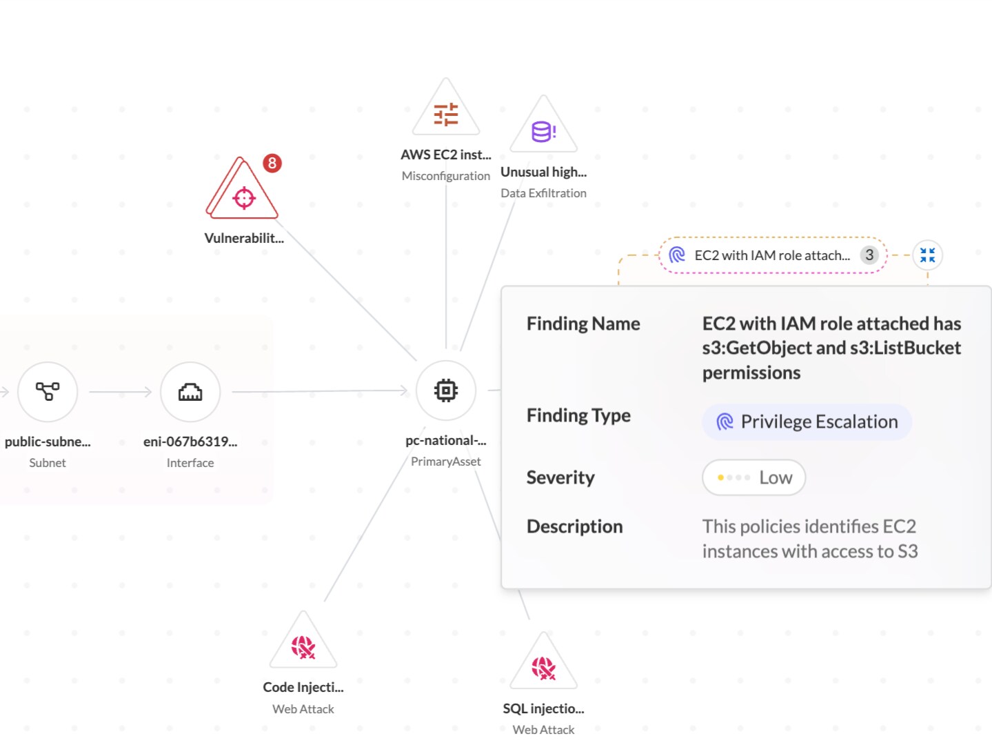 Prisma Cloud | Comprehensive Cloud Security - Palo Alto Networks