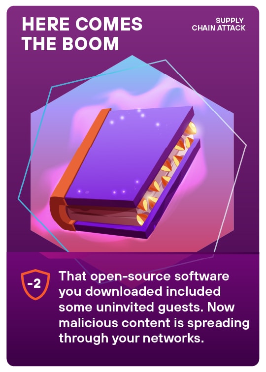 Code
                  Security