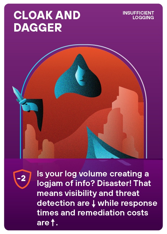 User and Entity Behavior Analytics