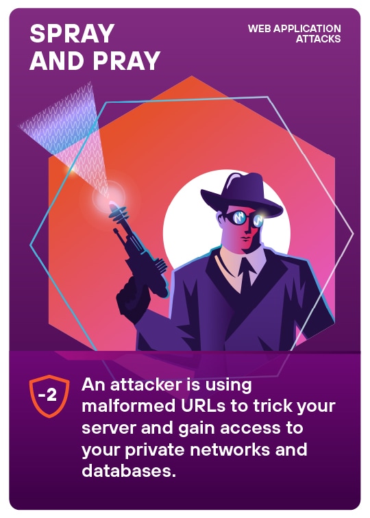 Application and API Security