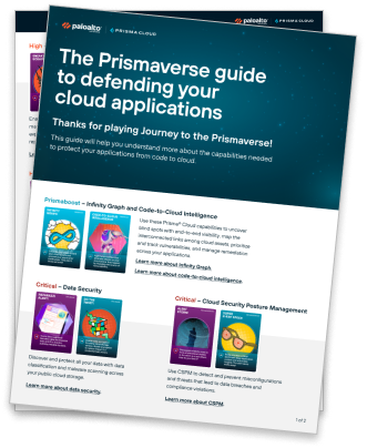 Example of full report card