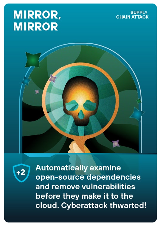 Code
                   Security